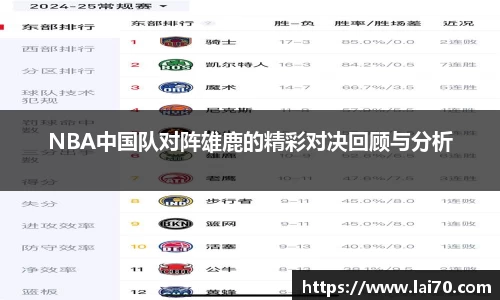NBA中国队对阵雄鹿的精彩对决回顾与分析